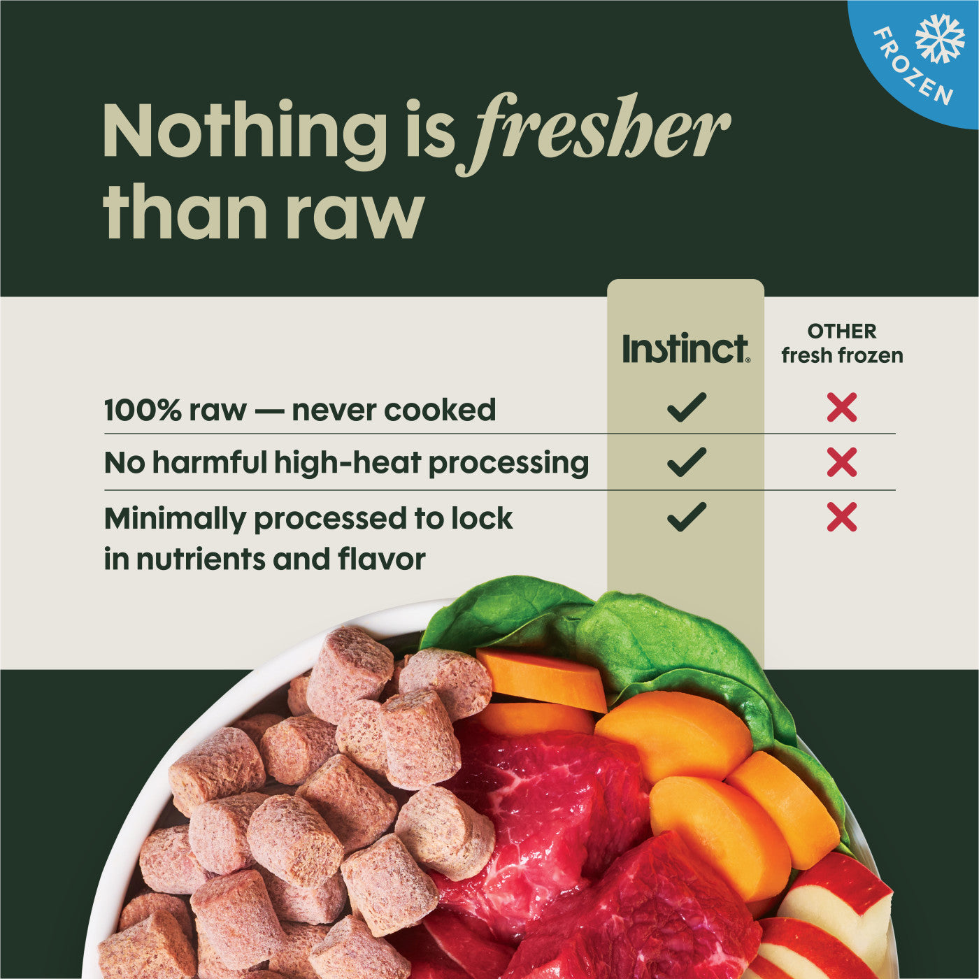 Instinct FreshRaw Bites Grass-Fed Lamb Recipe, Frozen Raw Dog Food, 2.7-lb Bag