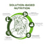 Fromm Nutritionals Mobility Chicken & Whole Oats Recipe, Dry Dog Food