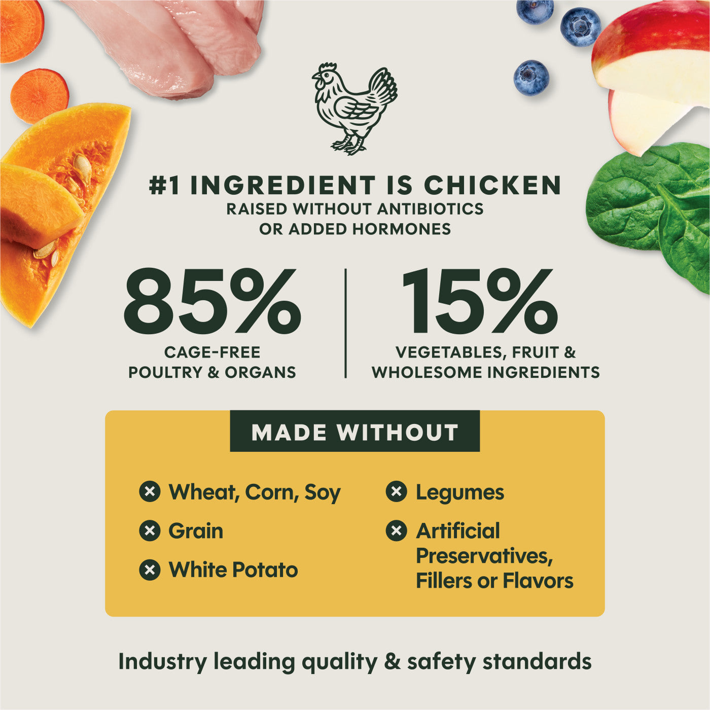 Instinct Freeze-Dried Meals Cage-Free Chicken Dog Food