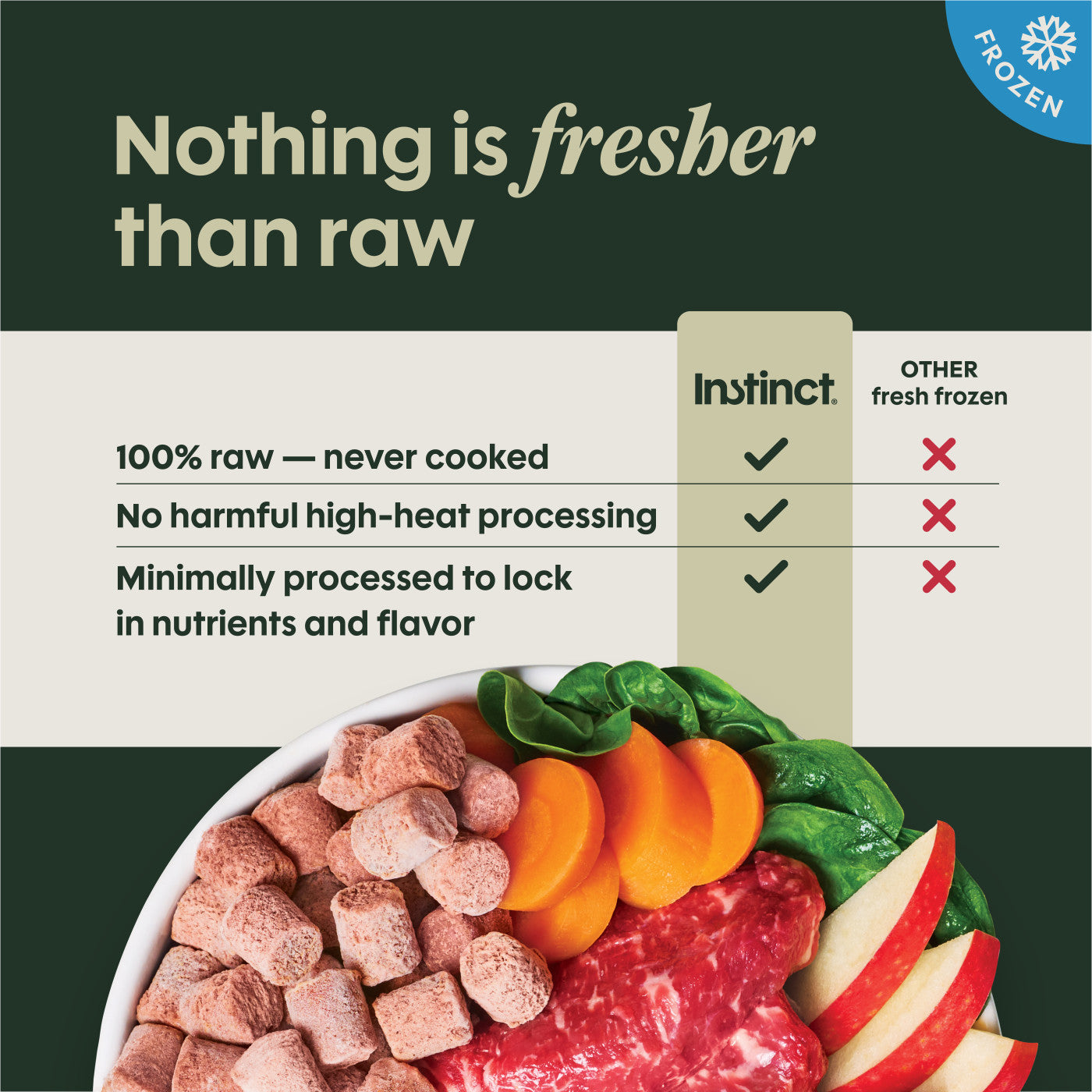 Instinct FreshRaw Bites Grass-Fed Beef Recipe, Frozen Raw Dog Food