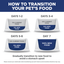 Hill's® Science Diet® Adult 7+ Small Paws™ Chicken Meal, Barley & Brown Rice Recipe Dry Dog Food