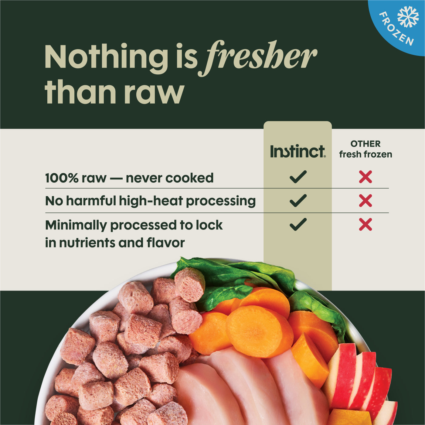 Instinct FreshRaw Bites Cage-Free Chicken Recipe, Frozen Raw Dog Food