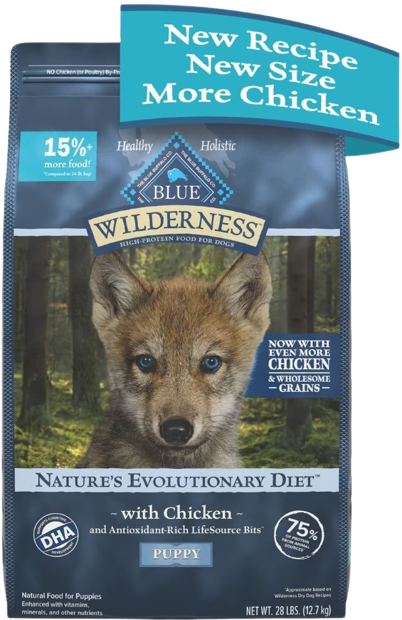 Blue wilderness puppy food how much to feed outlet