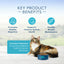 Blue Buffalo Sensitive Stomach Natural Adult Dry Cat Food, Chicken & Brown Rice