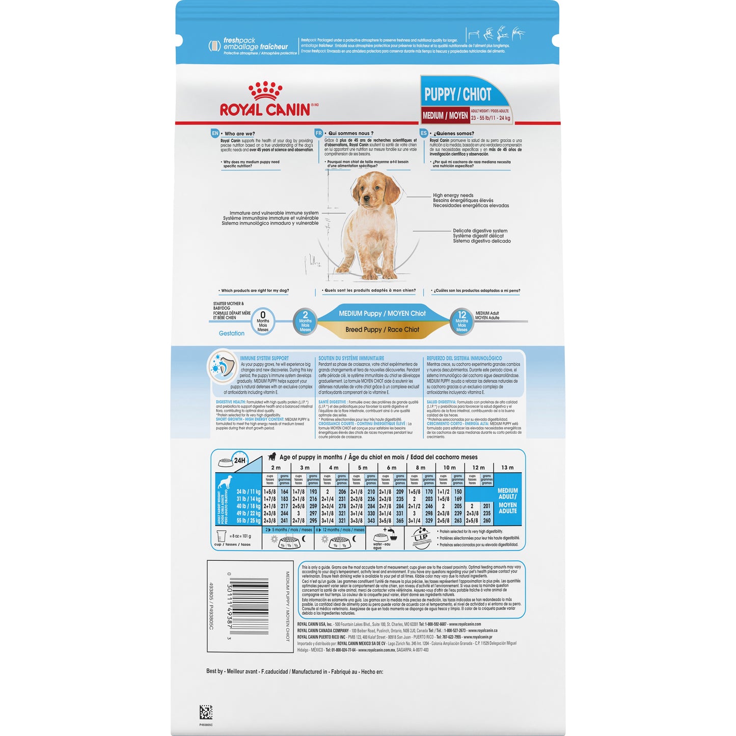 Royal Canin Medium Puppy Dry Dog Food, 17-lb Bag