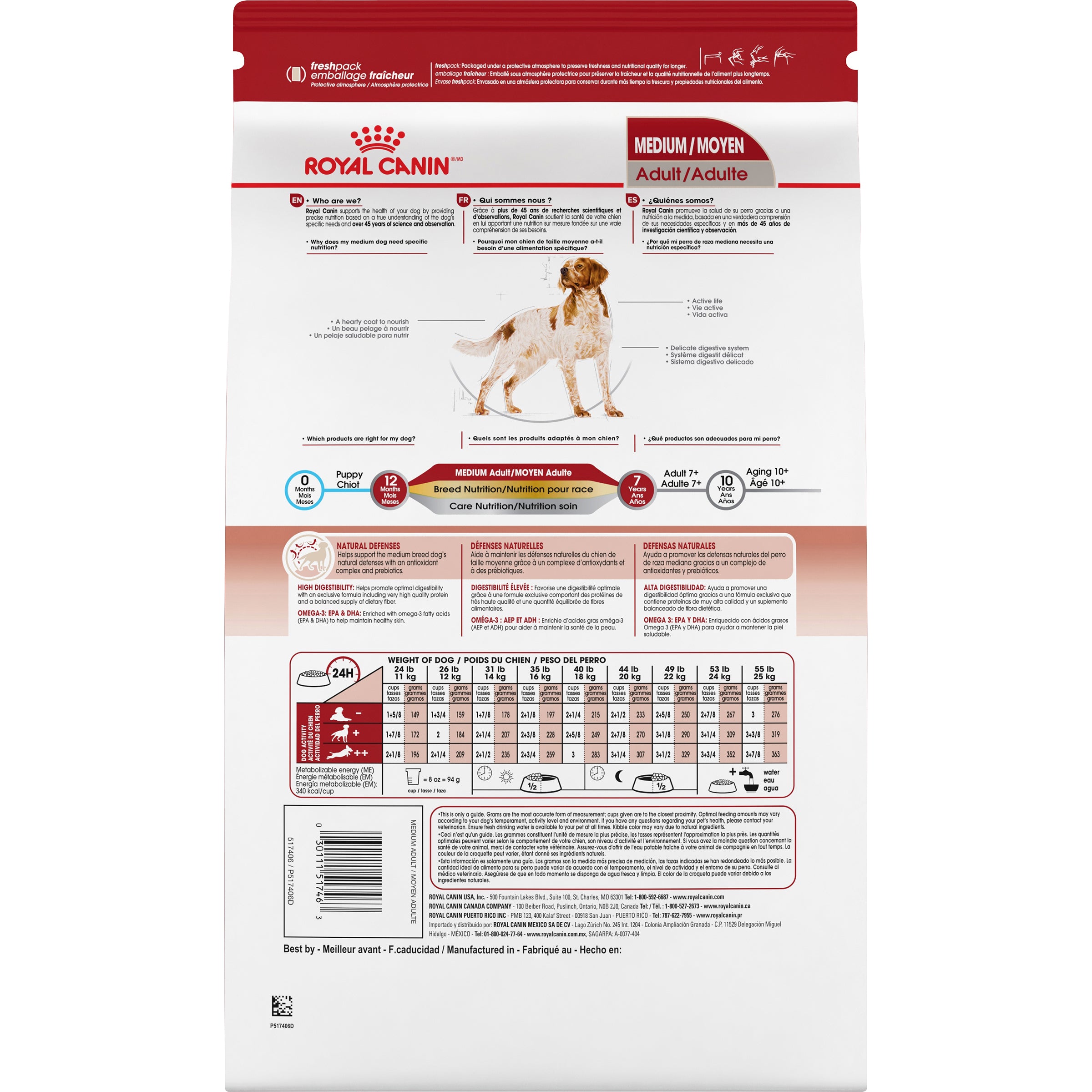 Royal canin fashion so dog food ingredients