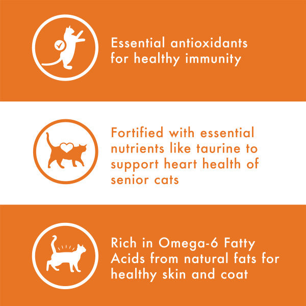 NUTRO WHolesome Essentials Indoor Senior Dry Cat Food