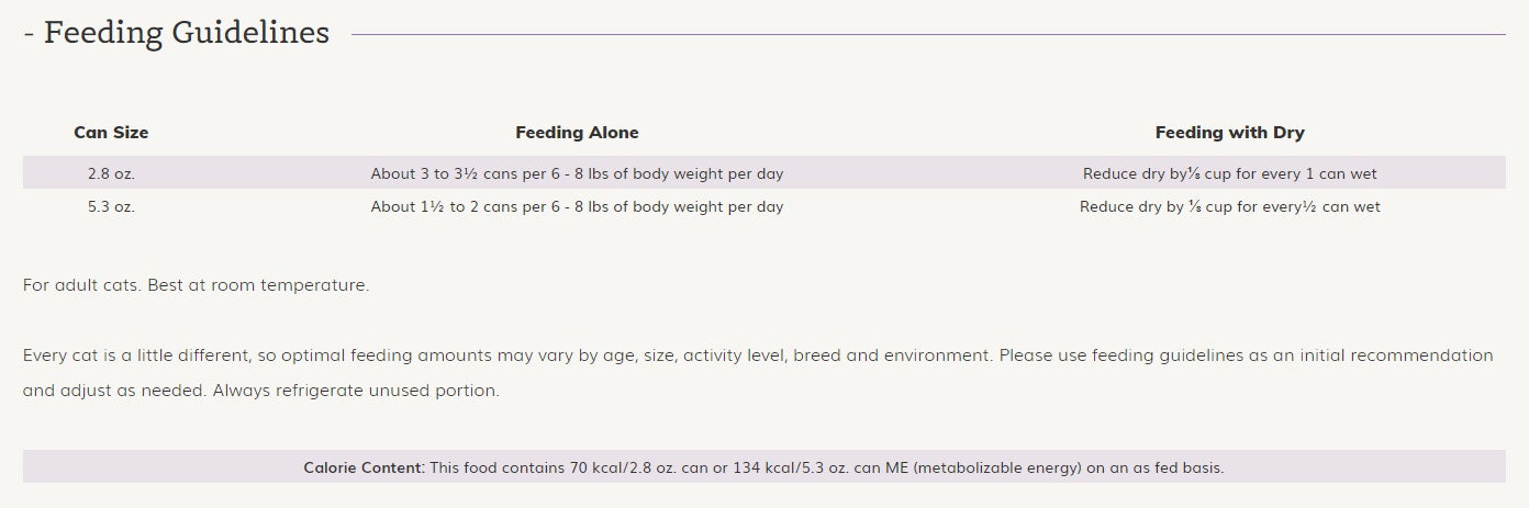 Wellness cat shop food feeding guidelines