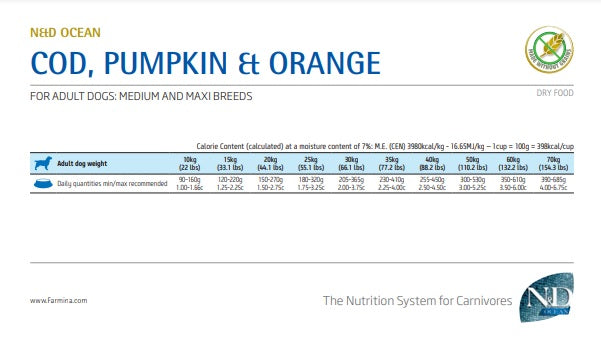 Farmina N&D Ocean Grain Free Adult Cod, Pumpkin, Orange Medium & Maxi Dry Dog Food