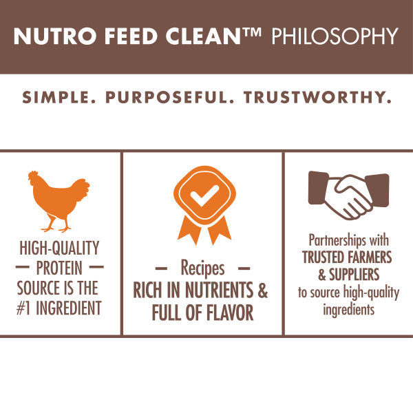 NUTRO WHOLESOME ESSENTIALS Adult Indoor Natural Dry Cat Food Farm-Raised Chicken & Brown Rice Recipe