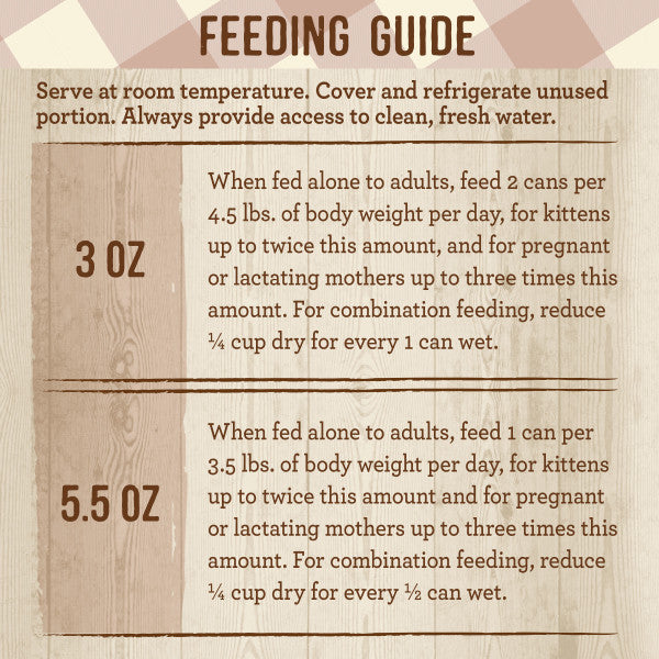 Wet and dry cat hotsell food portions