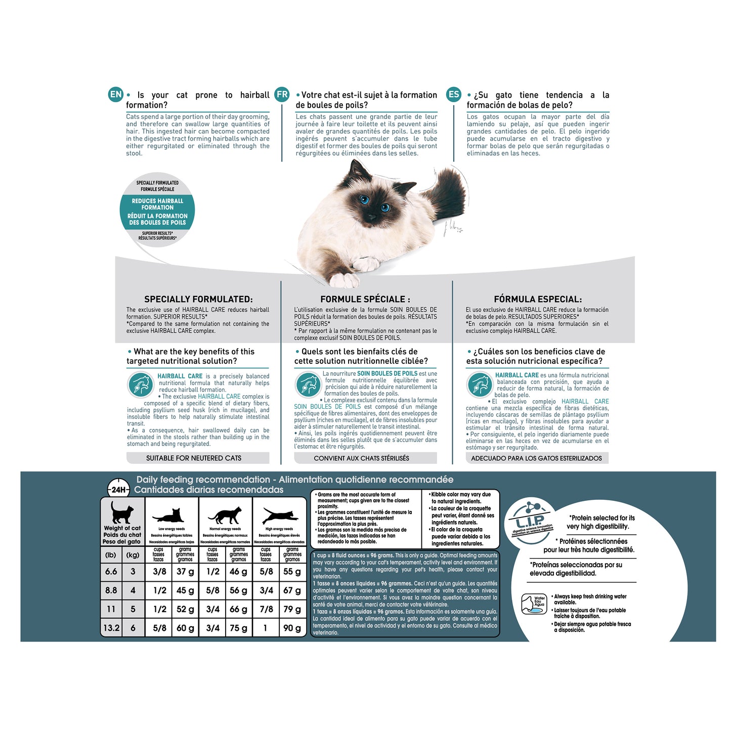 Royal Canin Hairball Care Dry Cat Food, 6-lb Bag