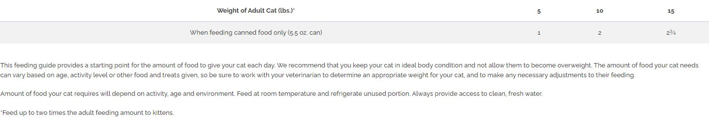 Diamond Naturals Whitefish Dinner for Adult Cats & Kittens, Wet Food, 5.5-oz Case of 24