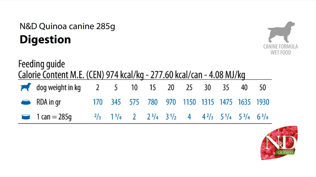 Farmina N&D Quinoa Dog Digestion Recipe, Wet Dog Food, Case of 6