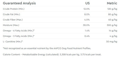 Nutrisource Grain-Free Salmon Bites 6-oz, Dog Treat