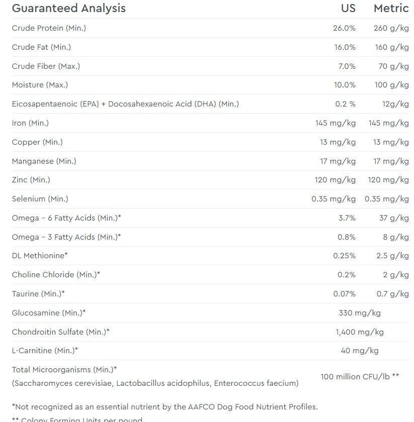 Nutrisource hotsell woodlands select