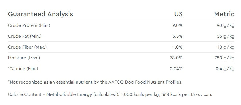 NutriSource® Chicken & Rice Formula, Wet Dog Food, 13-oz Case of 12