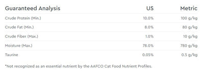 NutriSource® Turkey Select, Wet Cat Food, 5.5oz Case of 12