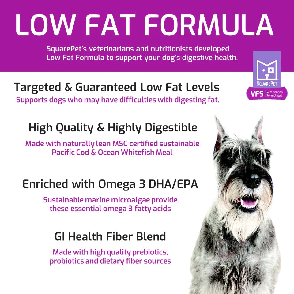 SquarePet Low Fat Formula, Dry Dog Food