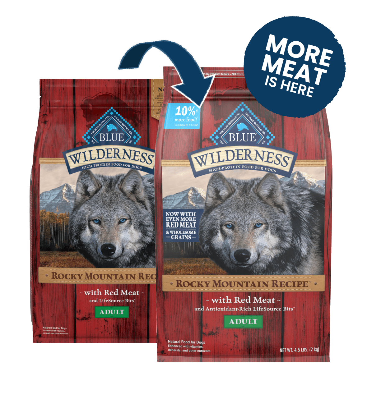 Blue buffalo rocky mountain puppy online