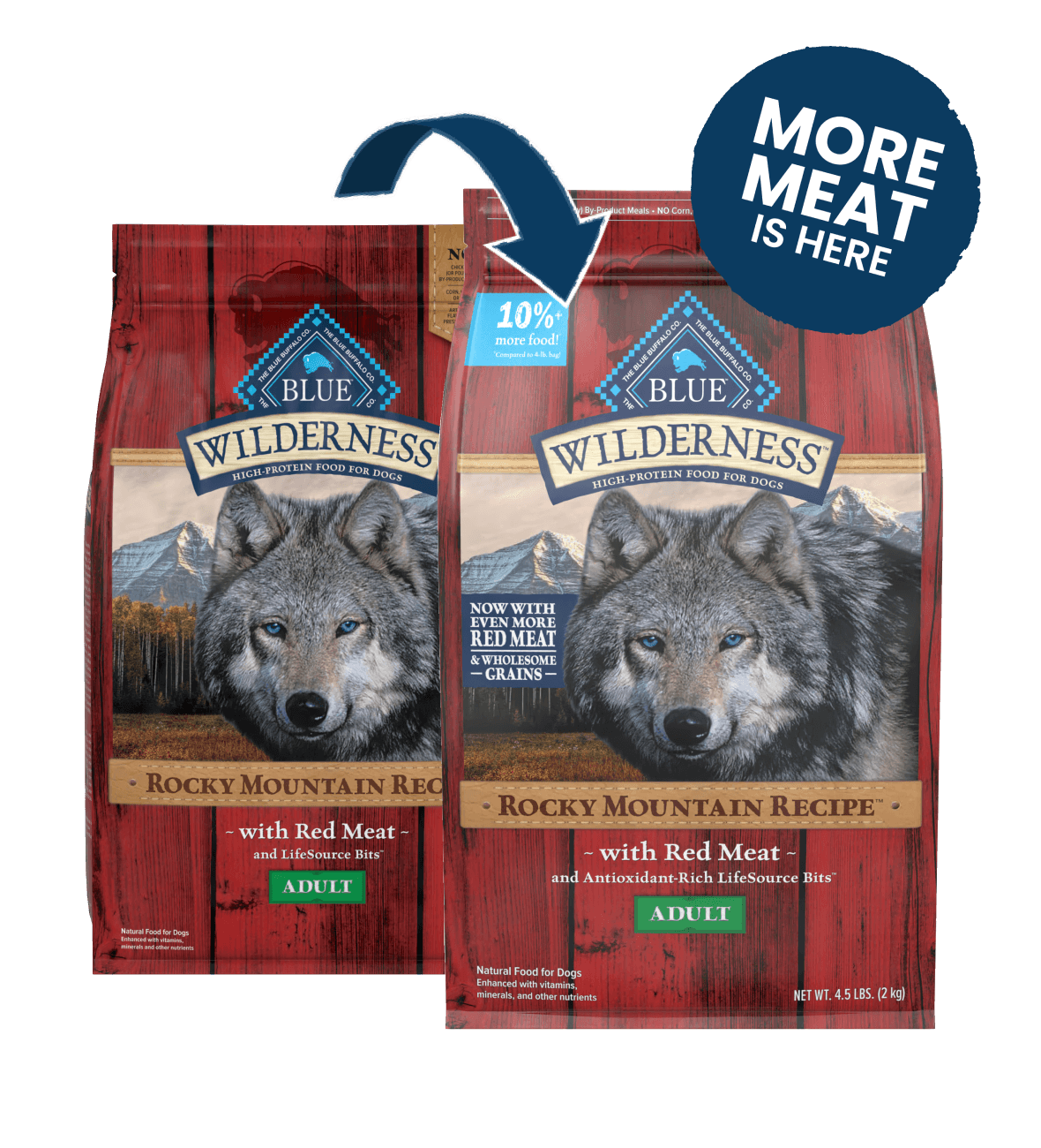 Blue Buffalo Wilderness Rocky Mountain Red Meat With Wholesome Grains Recipe , Dry Dog Food