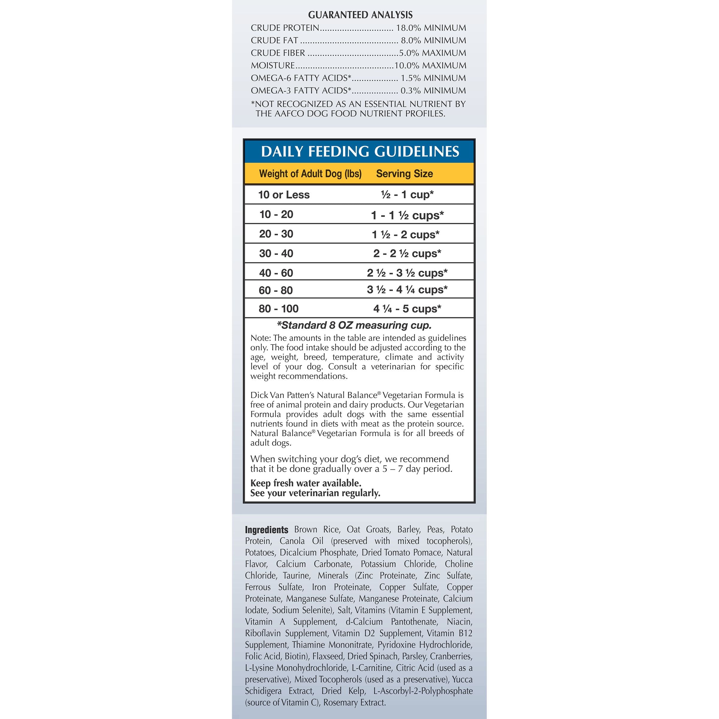 Natural balance hot sale feeding guide