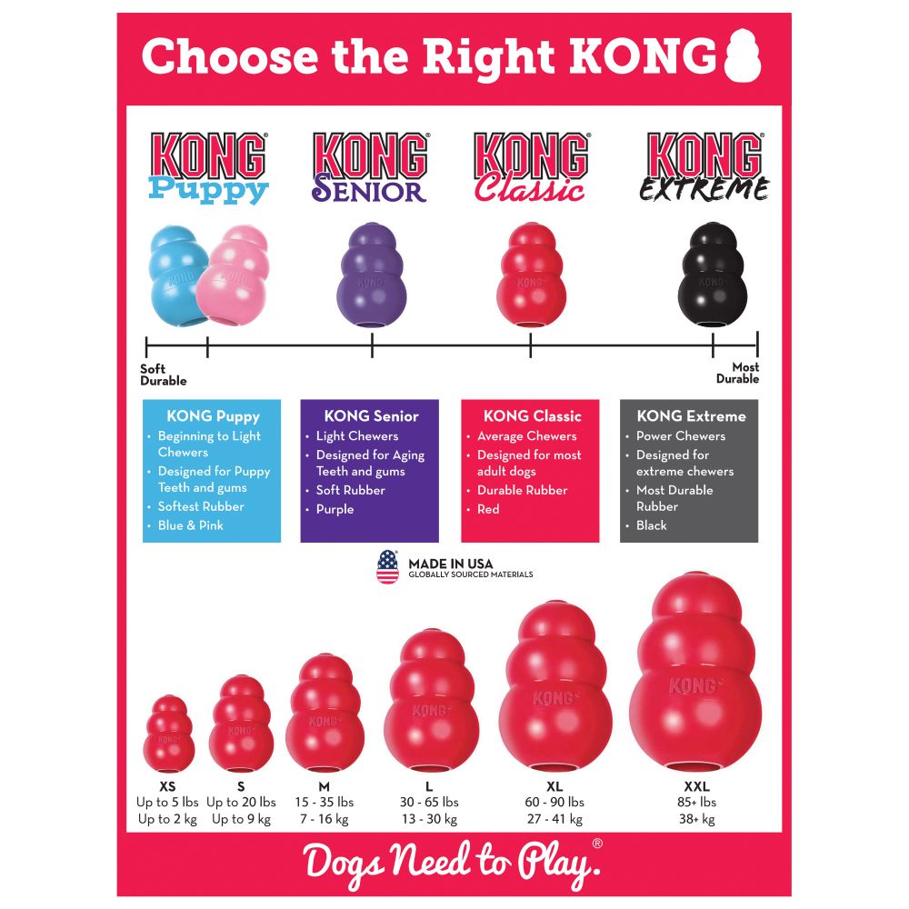 Kong Extreme, Dog Toy