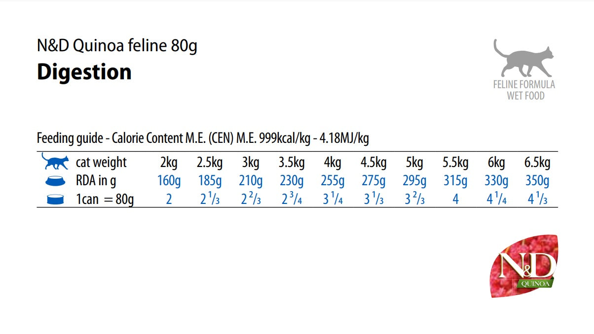 Farmina N D Quinoa Cat Digestion Recipe Wet Cat Food 2.8oz Case