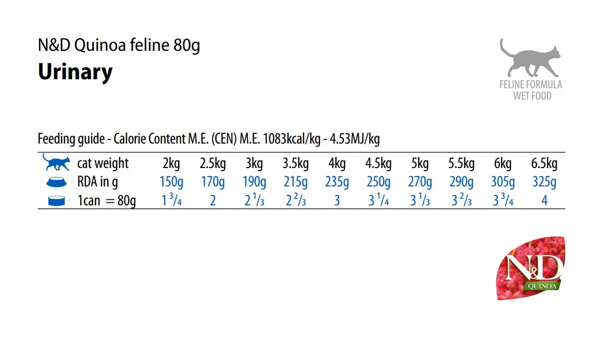 Farmina N D Quinoa Cat Urinary Recipe Wet Cat Food 2.8oz Case of